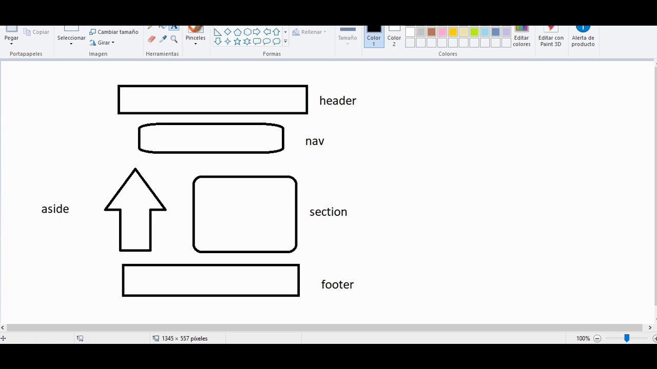 Tutorial Html 3 -estructura Html
