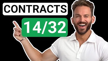 Contract Law Defenses: Mutual Mistake & Unilateral Mistake [LEAP Preview]