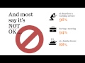 Americans’ Views on Mobile Etiquette