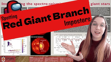 Spotting Red Giant Branch Impostors