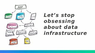 Let’s stop obsessing about data infrastructure (Eng).