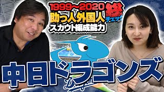 ドラゴンズは常に活躍する外国人選手がいる！【外国人スカウト編成総チェック】中日編