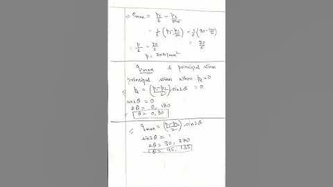 ME/MA 201 Unit-2.1, 2.2 Compound Stresses by Shalu Goyal