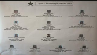 9 arrested in Bonita Springs drug bust