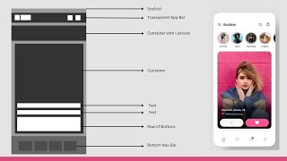 Building A Dating App Part 2 -- #codeWithBright