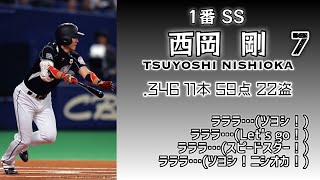 2010年 千葉ロッテマリーンズ 1-9+α