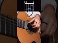 Love Story Indila Guitar Moodband Music Guitarmood Guitartabs Cover Moodsong Guitarchords Love Story Indila Guitar Moodband Music Guitarmood Guitartabs Cover Moodsong Guitarchords