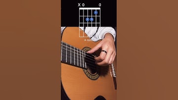 Thumbnail of Love Story - Indila #guitar #moodband #music #guitarmood #guitartabs #cover #moodsong #guitarchords