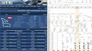 Racing Manager GPRO 51 - A1-Ring P15 screenshot 2