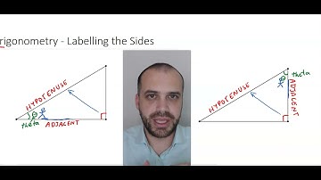 Trigonometry - Labelling the sides