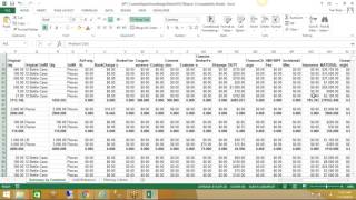 Gross Margin/Profit Reporting