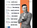 Zoho App Ecosystem: Who Does What? | A Visual Guide by ABHYAZ