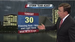 John Malan's 10p Storm Team Forecast