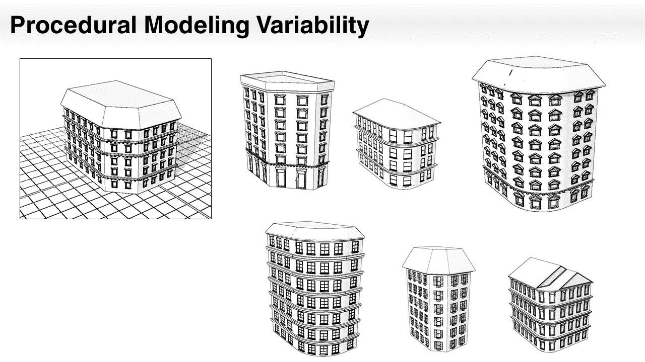 interactive sketching of urban procedural models siggraph 2016 sketching models