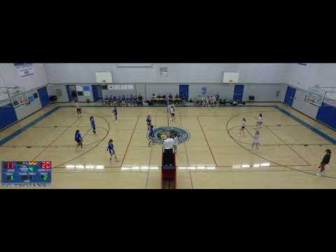 Silver Valley High School vs Academy of Careers and Exploration Womens Varsity Volleyball