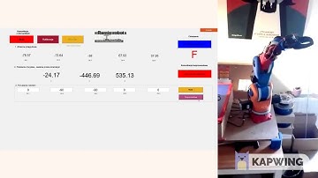 Moveo BCN3D, Matlab, Forward Kinematics