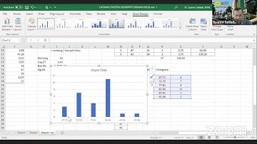 ANALISIS STATISTIK DESKRIPTIF MUDAH DENGAN EXCEL