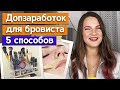 Дополнительные услуги у бровиста / Что может предложить бровист клиенту?