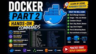 Master Docker Commands | Hands-On Practical Tutorial