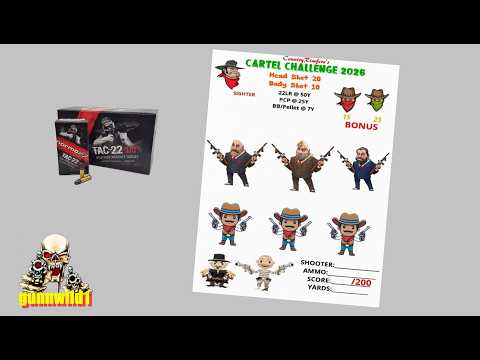 @CountryRimfire Goon challenge