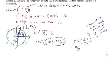 MTH 112 Inverse Cosine Function