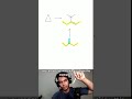 Synthesis of an enamine from an epoxide using Aldehydes and ketones #organicchemistry #ochem