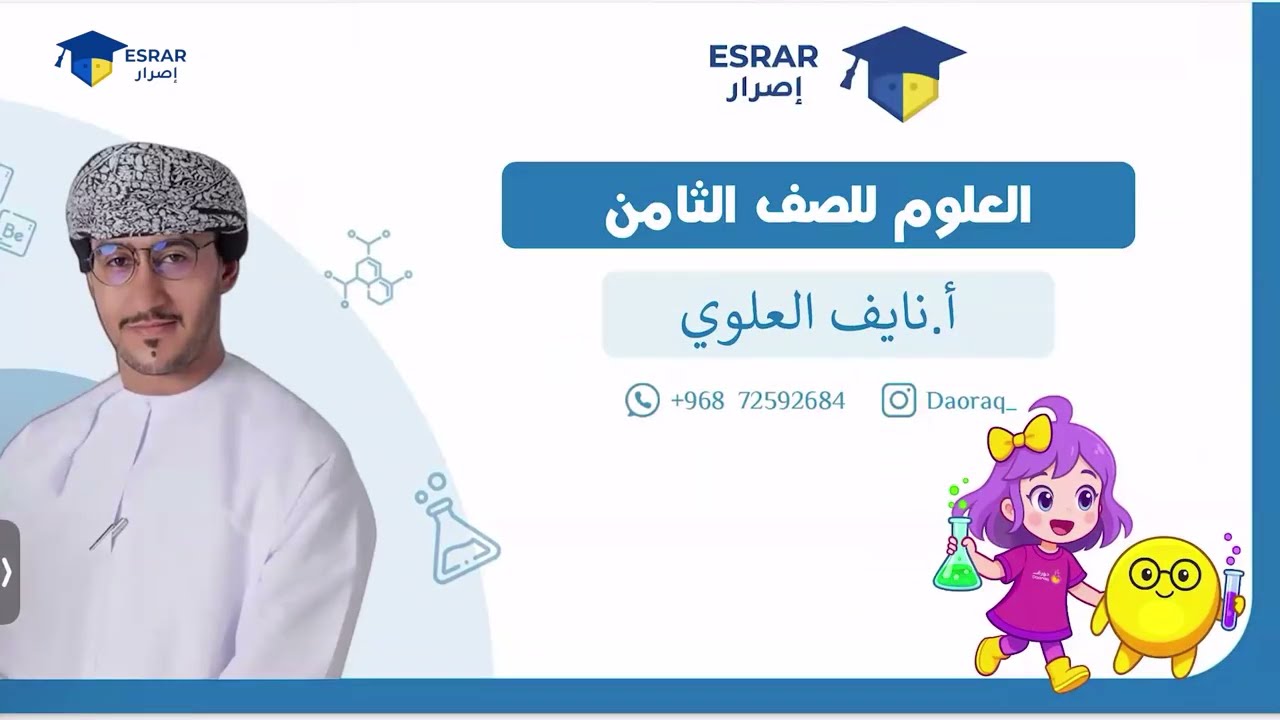 شرح درس الذرات - للصف الثامن مادة العلوم أ نايف العلوي