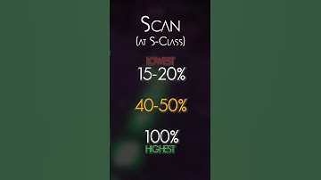 This Is Now The Best Weapon in No Man