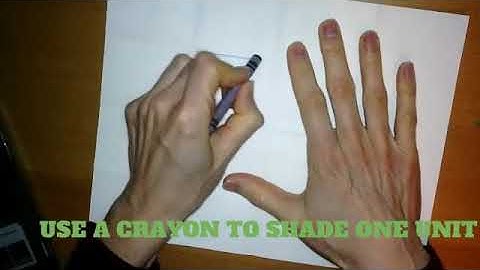 Grade 3 Module 5 Lesson 7 Concept Development