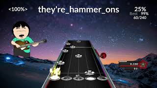 I Hit the Flames Intro on All Strums
