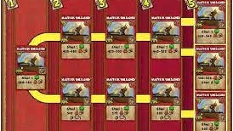 MAX TIER NAUTILUS UNLEASHED (All Paths)