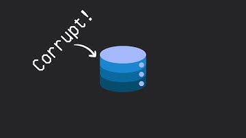 Is Your Database Corrupted?