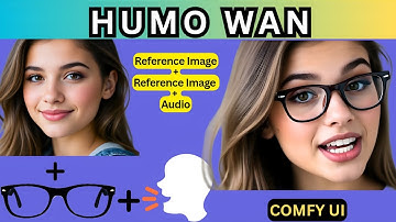 Wan + HuMo in ComfyUI | Realistische AI-video