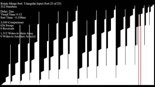 Rotate Merge Sort (Fast) screenshot 2