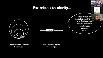 [Facilitating Change 