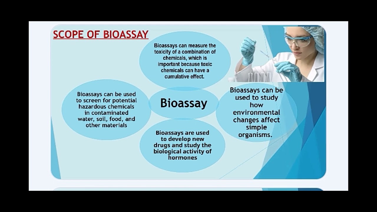 Bioassay and it types 
