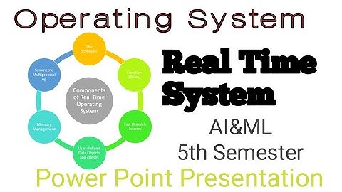 Real Time System PPT | Operating System | AI&ML | @AMDTMULTIKNOWLEDGE