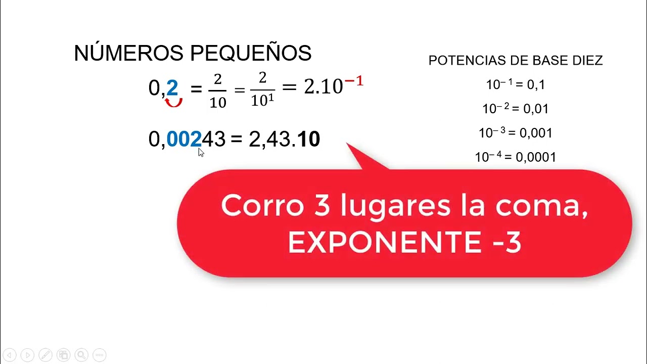 Notación científica ejemplos