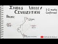 Indus Valley Civilization Trick 🔥 | सिंधु घाटी सभ्यता का विस्तार | 1-2 Marks Confirmed! 💯