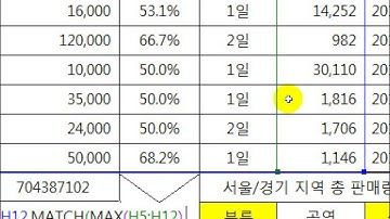 [ITQ엑셀12강-7]ITQ엑셀 모의고사3회 [1작업] 함수4번 INDEX, MATCH, MAX함수