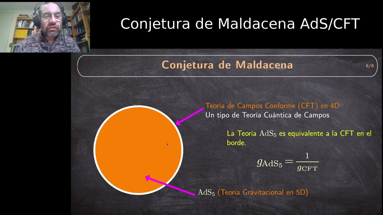 Conjetura de Maldacena: AdS/CFT