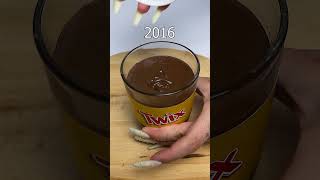 Twix Chocolate Spread by Years