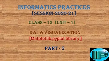 Anatomy of Chart | xlim() | ylim() | xticks() | yticks() | legend | Part 5 | Class 12 | IP | Python