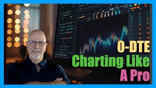 0-DTE - How to Set Up Volume Profile in TradingView