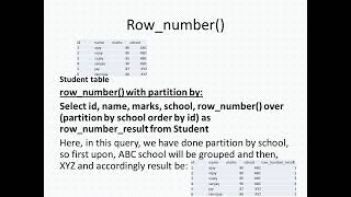 Difference between Row number, rank and Dense rank #sql @shorts #shorts #sqlinterviewquestions