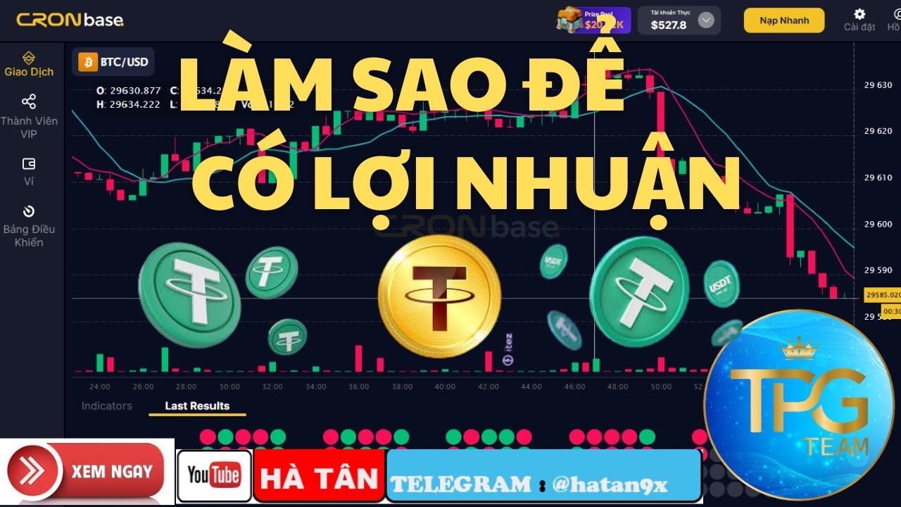 CÁCH THỨC LỢI NHUẬN BO CRONBASE