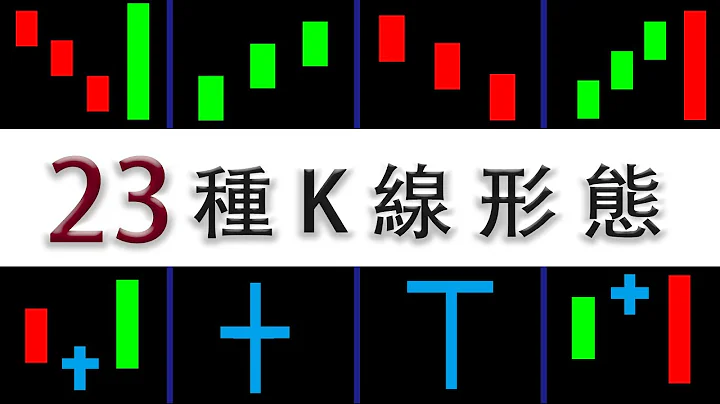 10分钟看懂阴阳烛/技术分析新手入门/23种K线形态详解 - 天天要闻