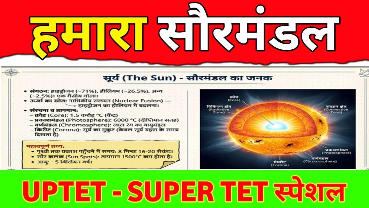 👉 हमारा सौरमंडल | Sun & Solar System Complete Class | UPTET Super TET Science Special 2026