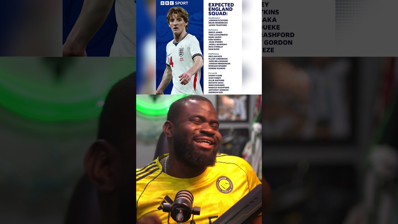 England’s Expected World Cup Squad is UNBELIEVABLE!!!