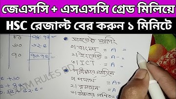 এইচএসসি নতুন মানবন্টনে জিপিএ নির্ণয় | HSC Exam 2021 New GPA System | HSC 21 Subject Mapping System